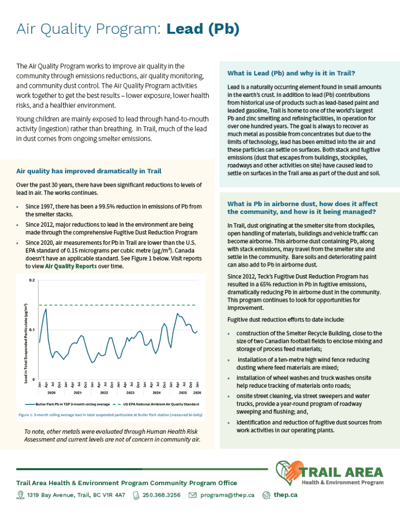 Air Quality Fact Sheet