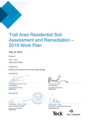 Soil Management Plan 2019