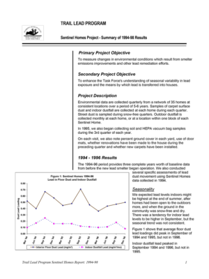 Sentinel Homes Report (1999)