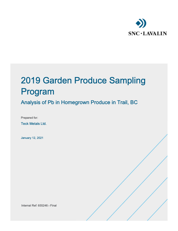 2019 Garden Produce Sampling Program: