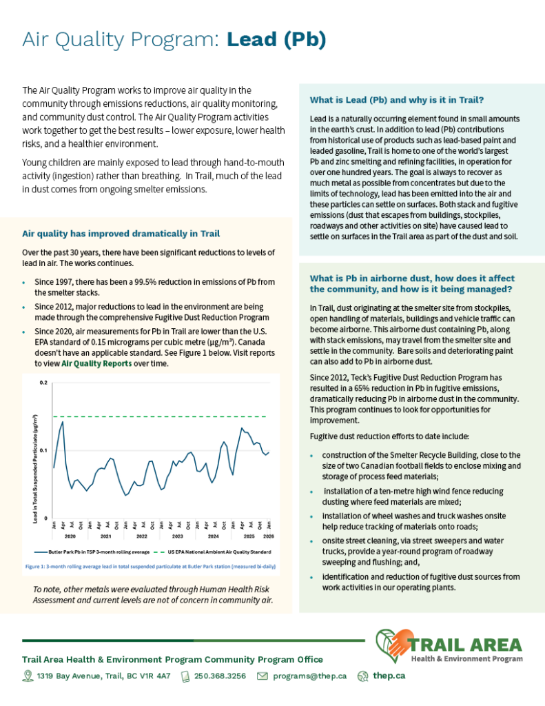 Air Quality Fact Sheet