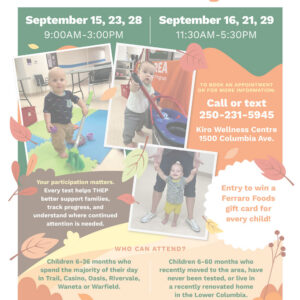 Blood Lead Testing Poster 2026